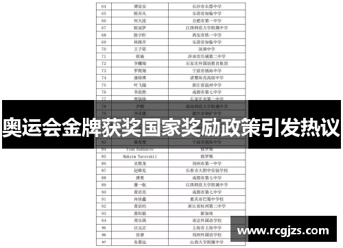 奥运会金牌获奖国家奖励政策引发热议
